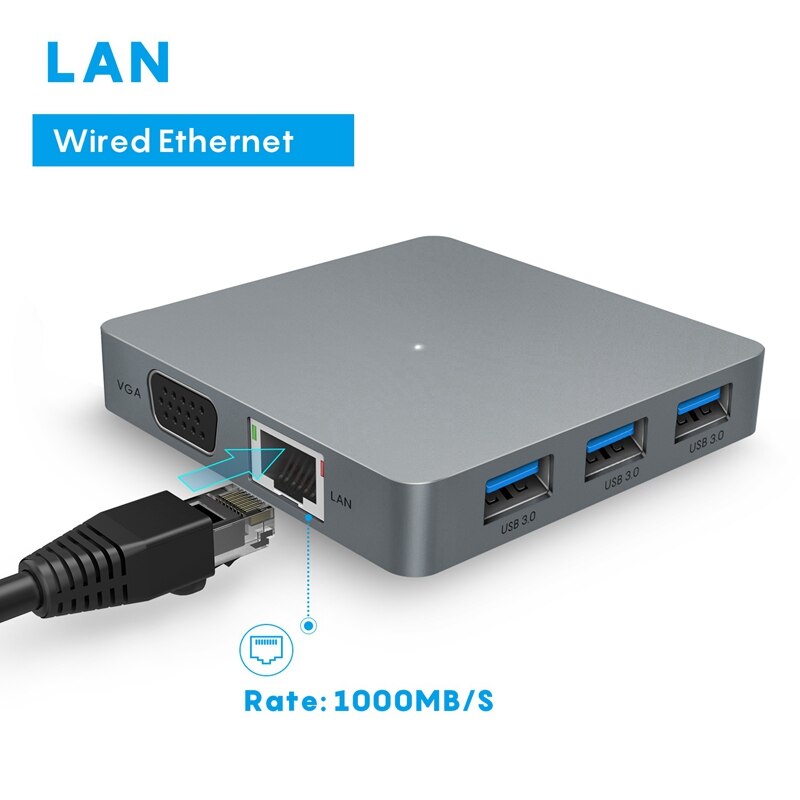 Usb c hub 11- i -1 usb 3.1 dokkingstasjon type c til gigabit  rj45,4k hdmi, vga +100w pd port for pro/air, ipad pro