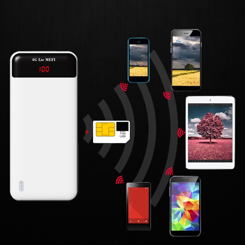 -4G LTE WiFi Router MiFi Smart Router 150Mbps Mobile WiFi Up to 10 Users with 15000 MAh Power Bank for Phone