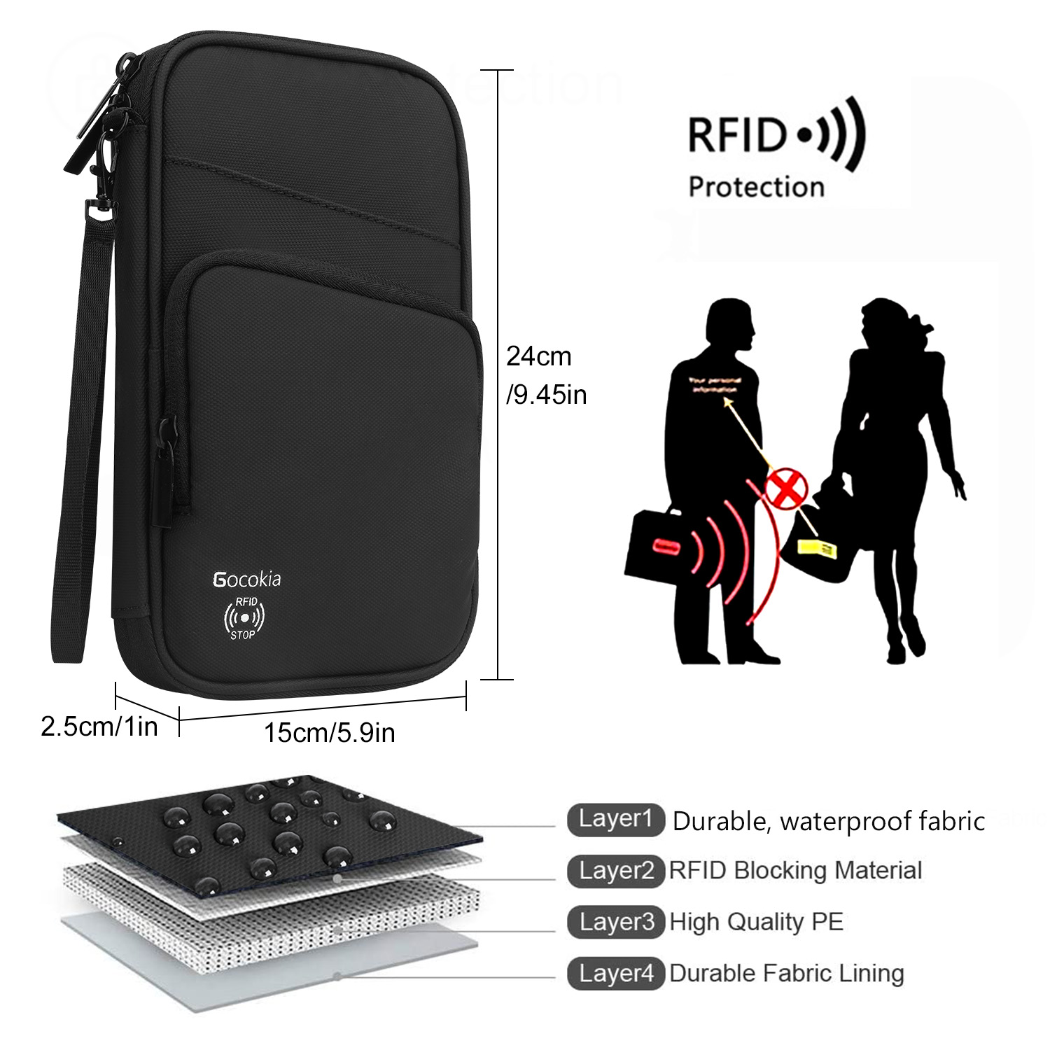 Multi Pocket Passport Bag Travel Wallet with Shoulder Strap-Family Passport Holder of 5, RFID Blocking Passport Wallet for Men W