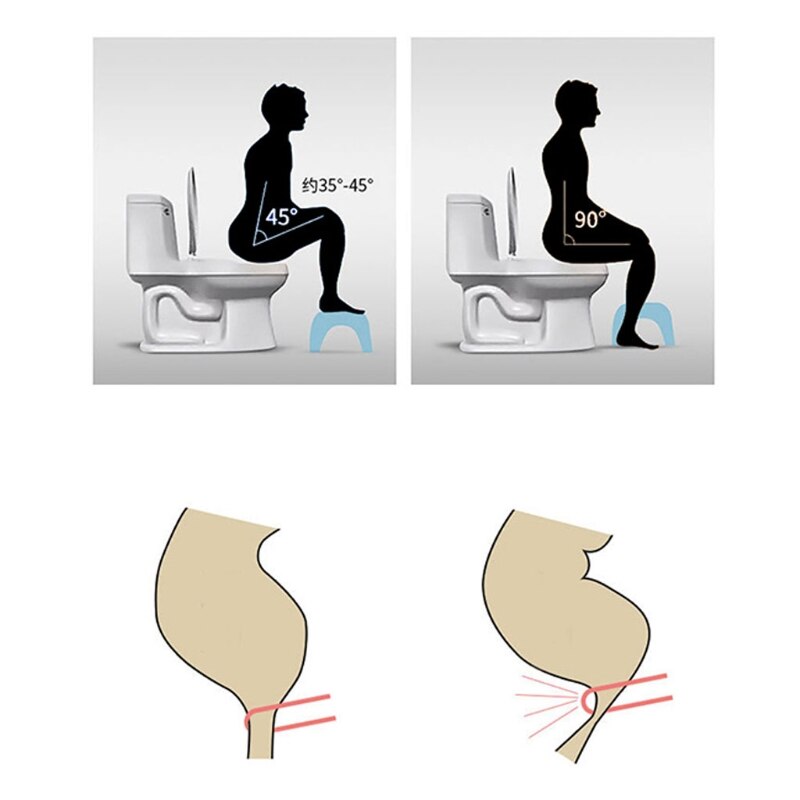 Łazienka składana dla dorosłych dzieci antypoślizgowa plastikowa kucana muszla klozetowa z 6.7 ''stołek robić toalety i stołek