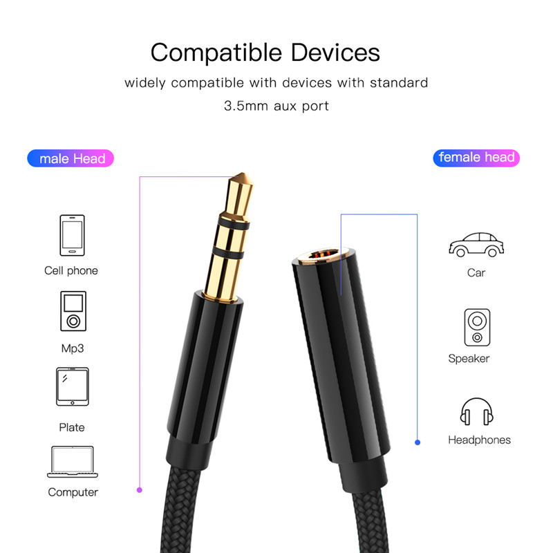 3.5Mm Aux Jack Audio Verlengkabel Man-vrouw Hoofdtelefoon Kabel Hoofdtelefoon Extender Aux Kabel Voor Auto Oortelefoon Speaker