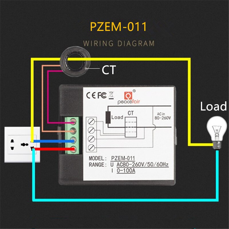 Medidor vatímetro eléctrico Digital monofásico de CA, medidor de energía 220V 100A con división CT