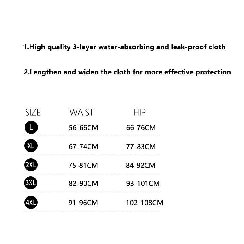 Bragas menstruales de cintura alta para mujer, pantalones de período ancho, ropa interior fisiológica a prueba de fugas, calzoncillos femeninos de algodón de talla grande L-4XL