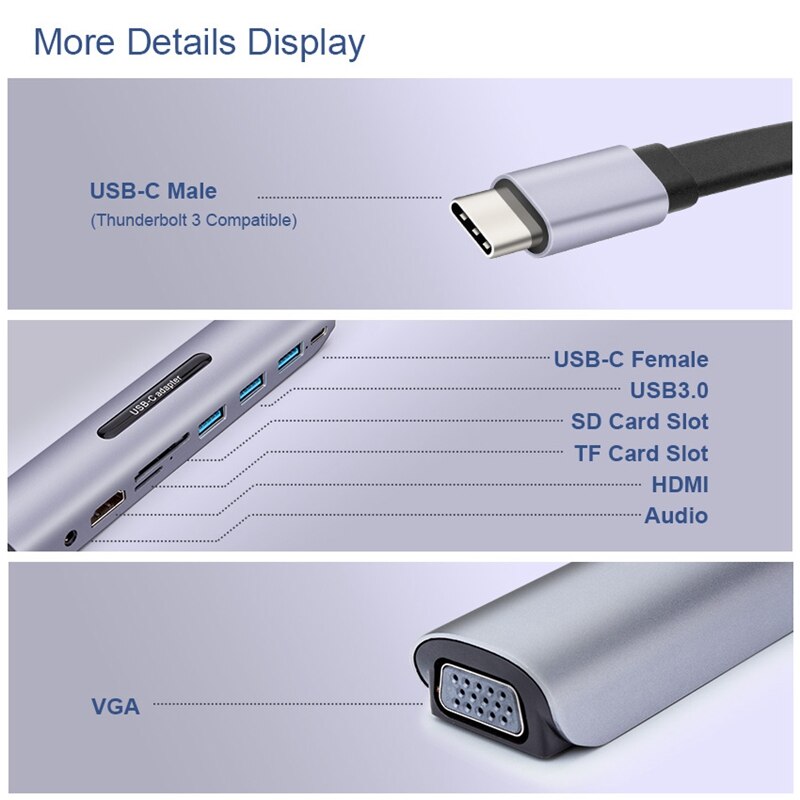 Usb c doca estação thunderbolt 3 tipo-c para hdmi vga usb tf cartão sd com 3.5 aux o jack adaptador conversor hd para pro