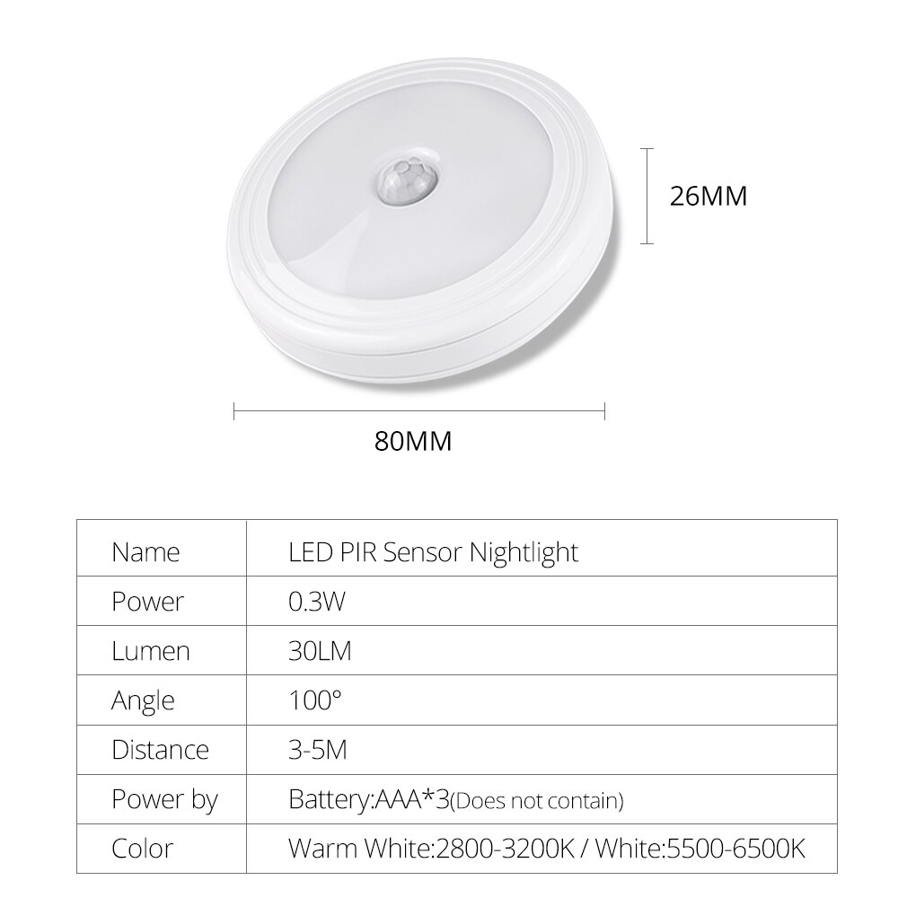 Led kroppsrörelsesensor nödljus batteridriven magnetisk dubbel induktion kök inomhus sovrum vägg trådlös nattlampa