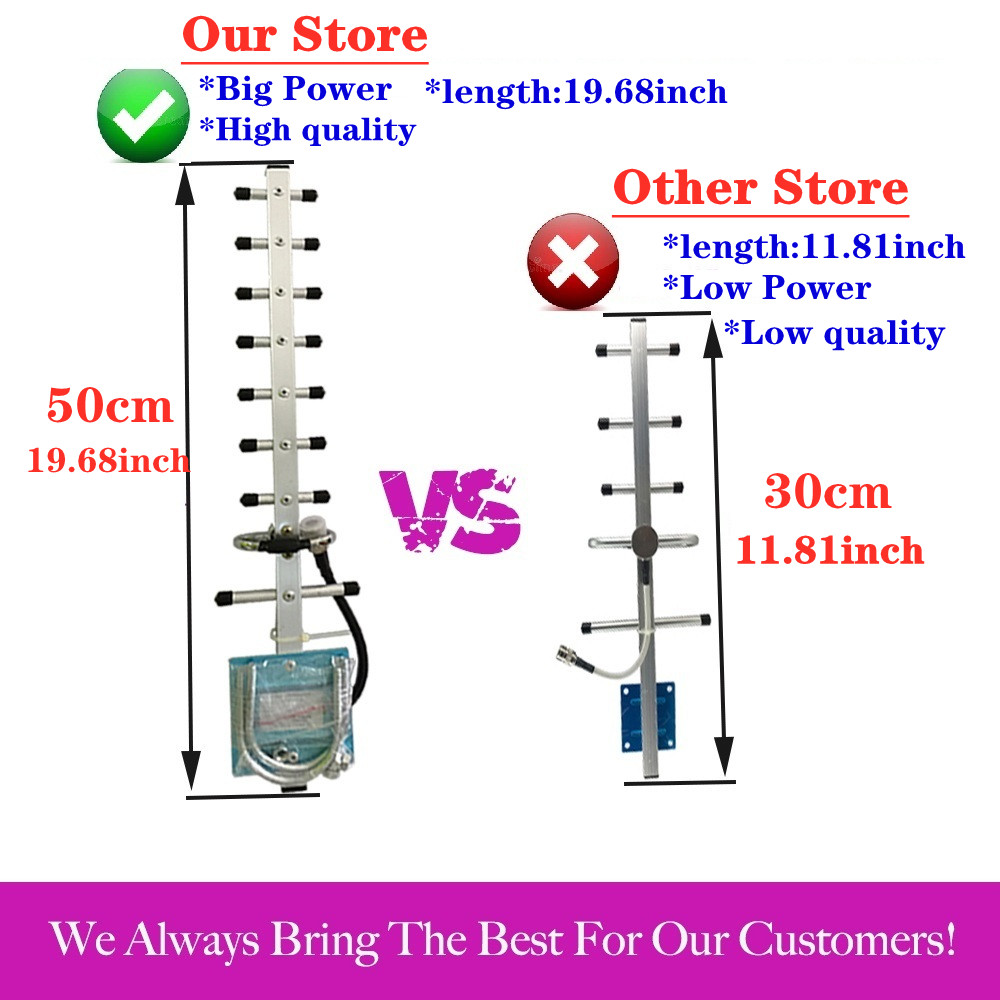 ZQTMAX 13dB Yagi Antenna for cell phone signal booster 800 / 850 / 900 MHz CDMA GSM Repeater 2g 4g mobile signal amplifier