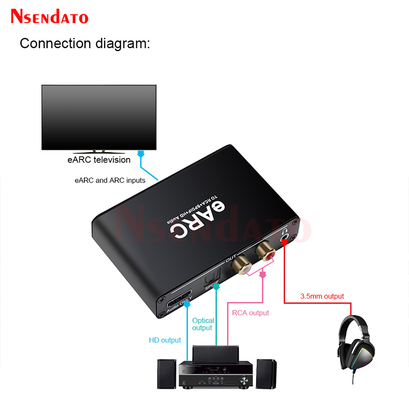 Earc arc audio hdmi-extraktor 192 khz-omvandlare hdmi earc arc till rca-ljudextraktoradapter för dts dolby atoms  ac3 lpcm fiber