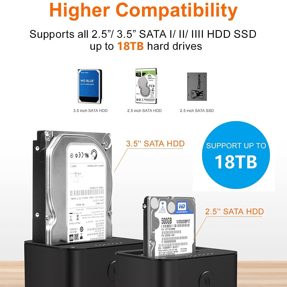 ALXUM Dual-bay Hard Drive Docking Station USB C 3.0 To SATA Hard Drive Caddy Dock for 2.5/3.5 Inch HDD SSD with Offline Clone