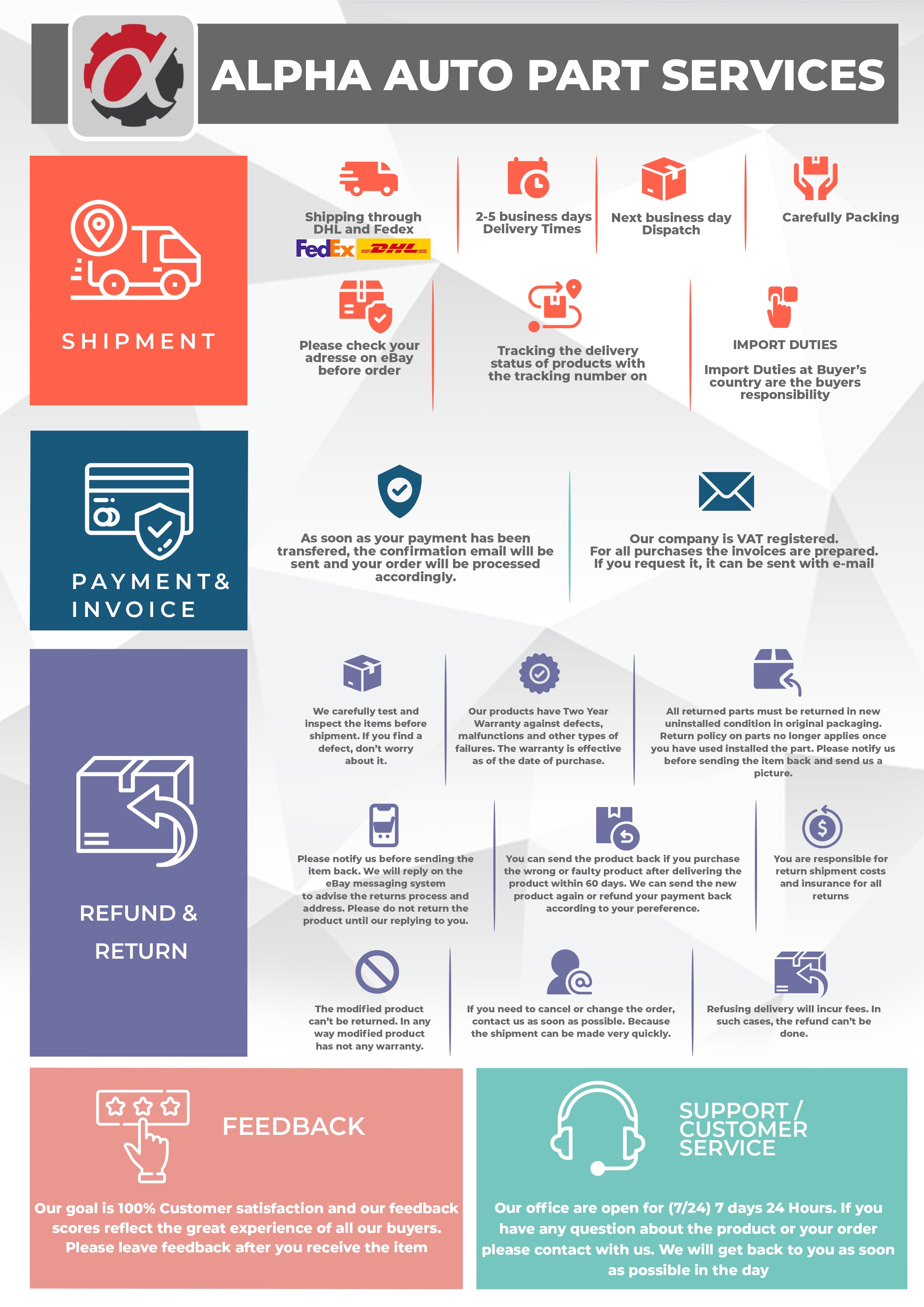 Rear Window Roller Blind Curtain Clip Repair Kit (4 Pcs) For BMW 5 Series E39 E60