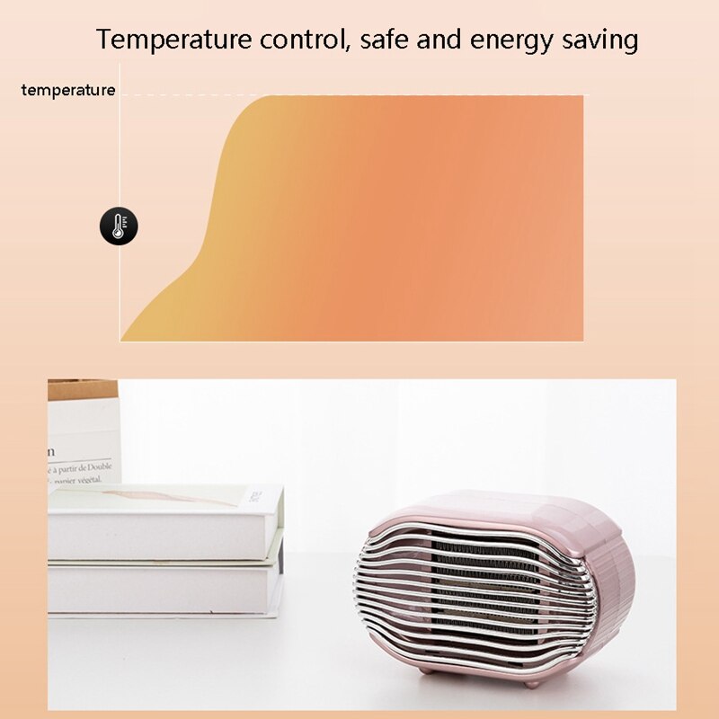 Portable Mini Heater Persoonlijke Heater Desktop Heater Voor Bureau Kantoor Tafel Binnenshuis (Eu Plug)