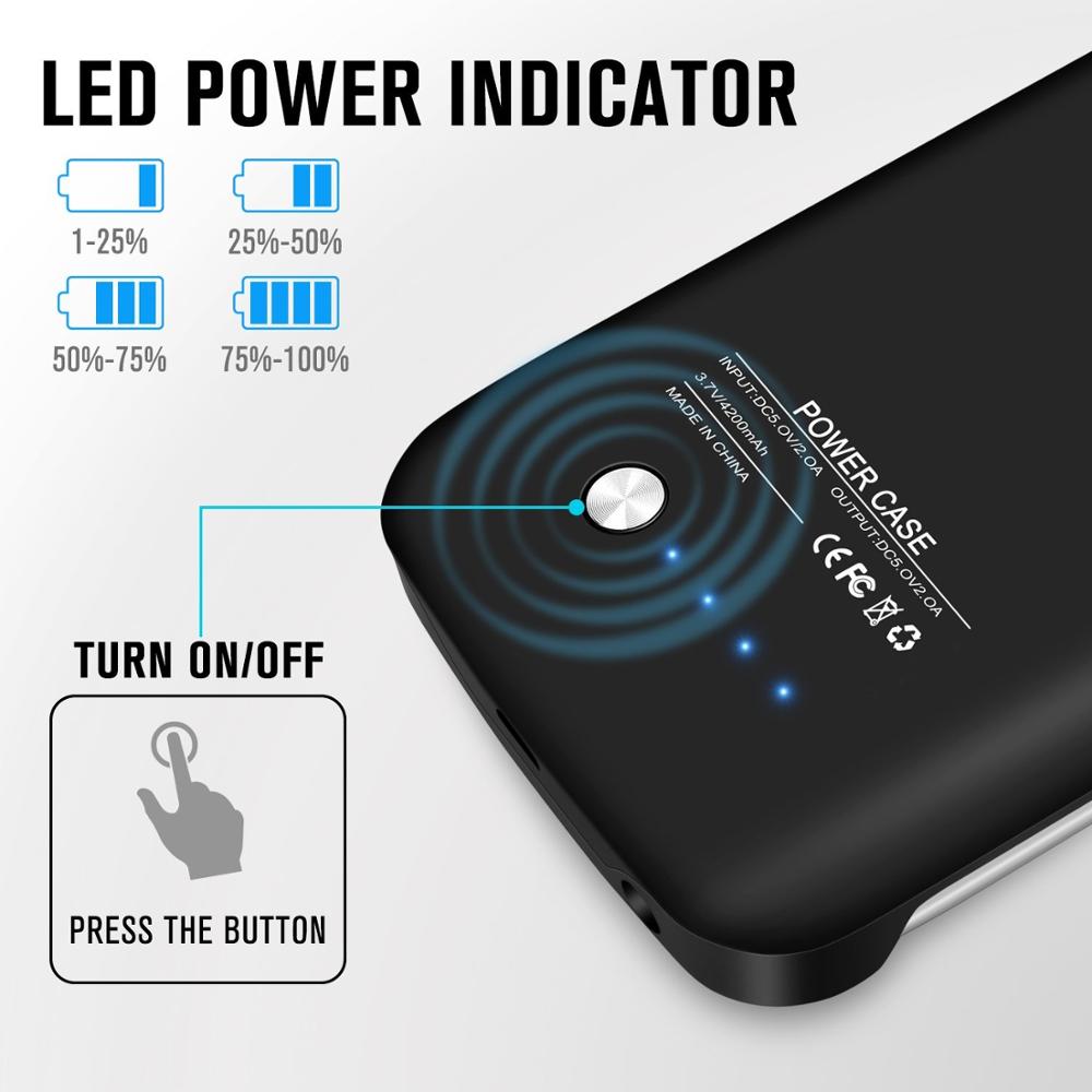 Banco de energía portátil para Samsung galaxy S6 S6edge, paquete de respaldo, funda de cargador de batería externa, soporte estándar, 4200mAh
