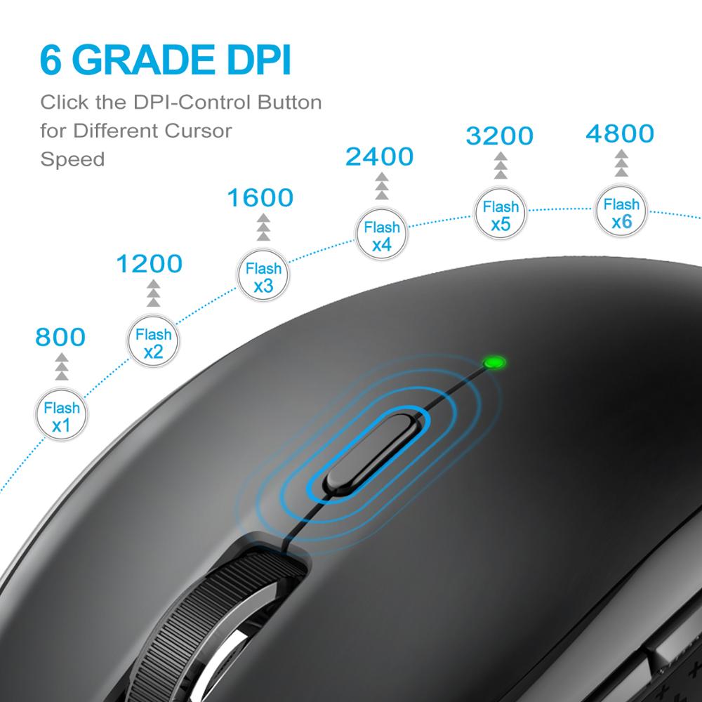 Tecknet Draadloze Muis M002 2.4Ghz Optische Draadloze Muis Usb Nano Ontvanger Voor Notebook Pc Laptop Computer 4800Dpi 6 niveaus