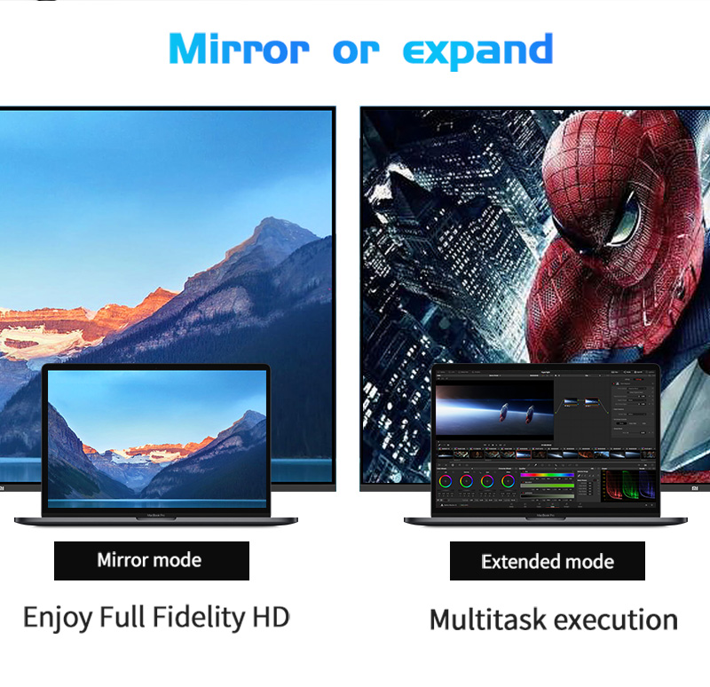 Docking Station for Macbook/Pro Macbook Air Ipad Pro HP Dell Xps Latitude Acer ASUS Lenovo Thinkpad Yoga USB C Dock