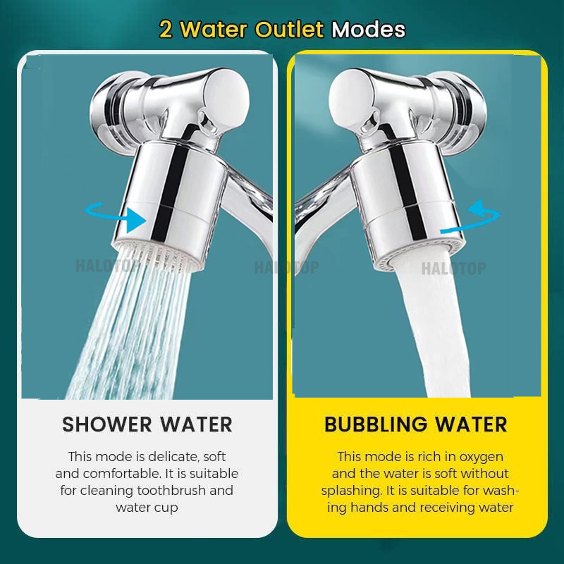 2-modus 1080 ° Rotatie Beluchter Splash Keukenkraan Verlengen Water Nozzle 22/24mm Adapter Kraan Waskolf Robotarm Sproeikop