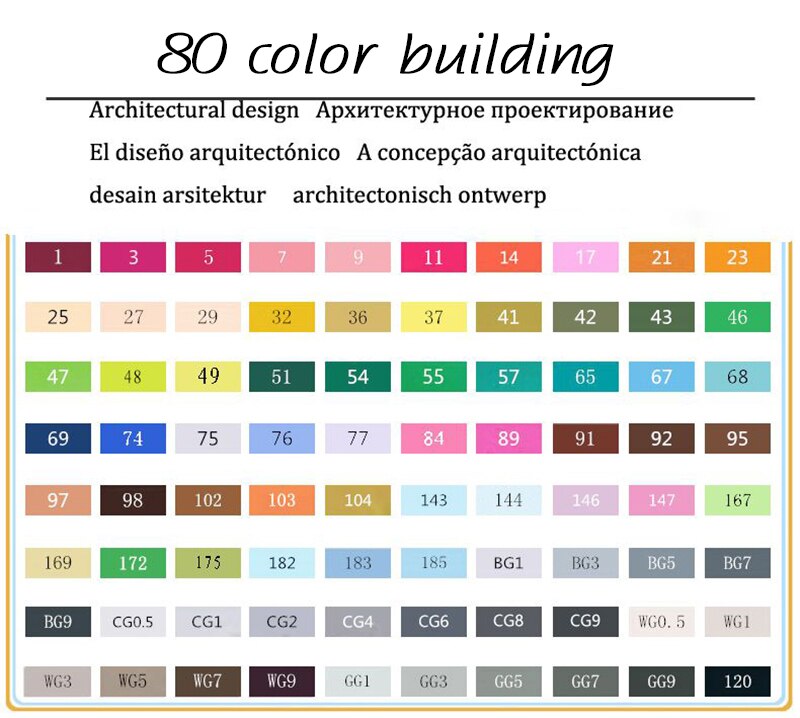 Marqueurs TouchFIVE 30/40/60/80 couleurs Art marqueurs ensemble double tête artiste croquis gras à base d'alcool marqueurs pour Animation Manga: 80 color building
