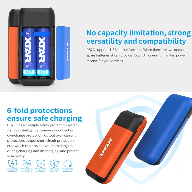 XTAR 18650 Charger BLACK PB2C Battery Charger 5V2.1A INPUT ype-C Powered Power Bank Function Portable PB2C BATTERY CHARGER 18650