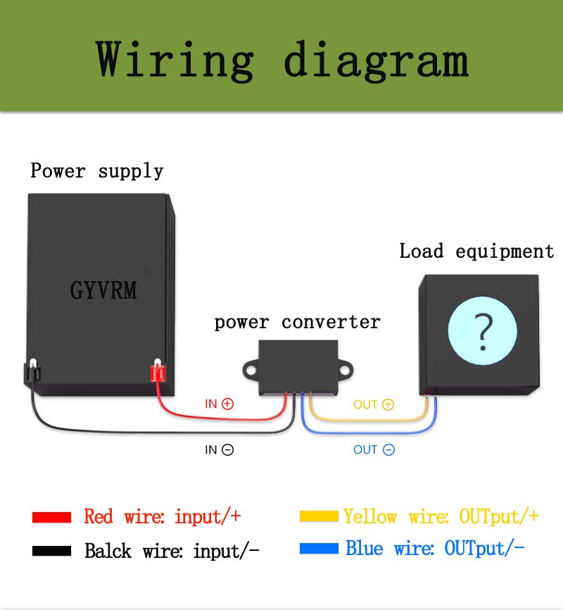 DC-DC isolated power converter 9-36V to 12V 1A2A3A4A converter 12V TO 12V regulated isolation converter