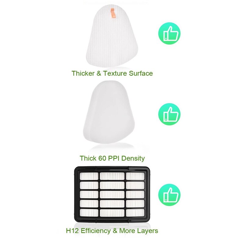 Filters For Shark Vacuum Navigator LiftAway NV350... Grandado