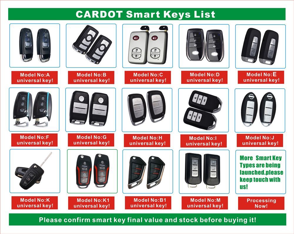 Cardot Slimme Sleutel Werkt Alleen Cardot Slimme Auto Alarm