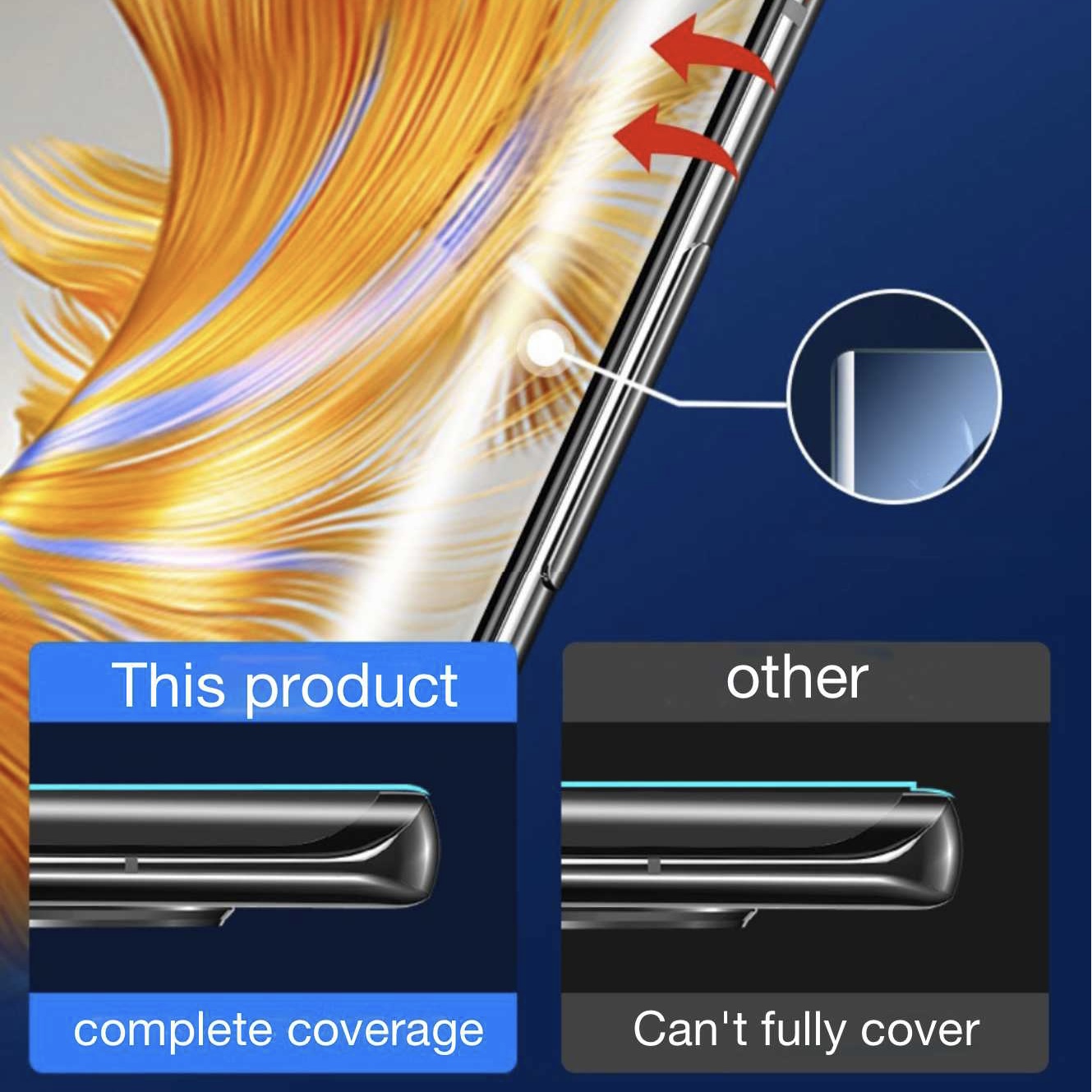 5Pcs For Huawei Pura 80 70 P60 P50 P40 P30 Ultra Mate 70 60 50 40 Nova 9 10 11 12 Pro Plus Screen Protector ,Not Tempered Glass