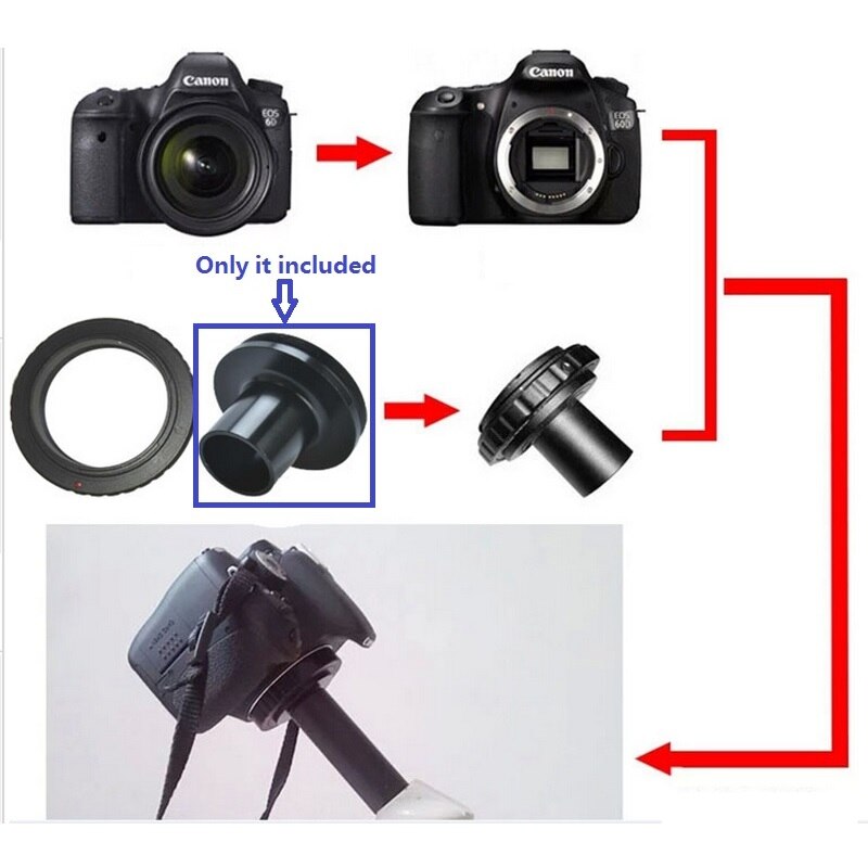 Adaptateur de Tube de transfert d'oculaire pour Microscope M42, adaptateur de caméra à diamètre de montage de 23.2mm 30mm 30.5mm 1.25mm pouces