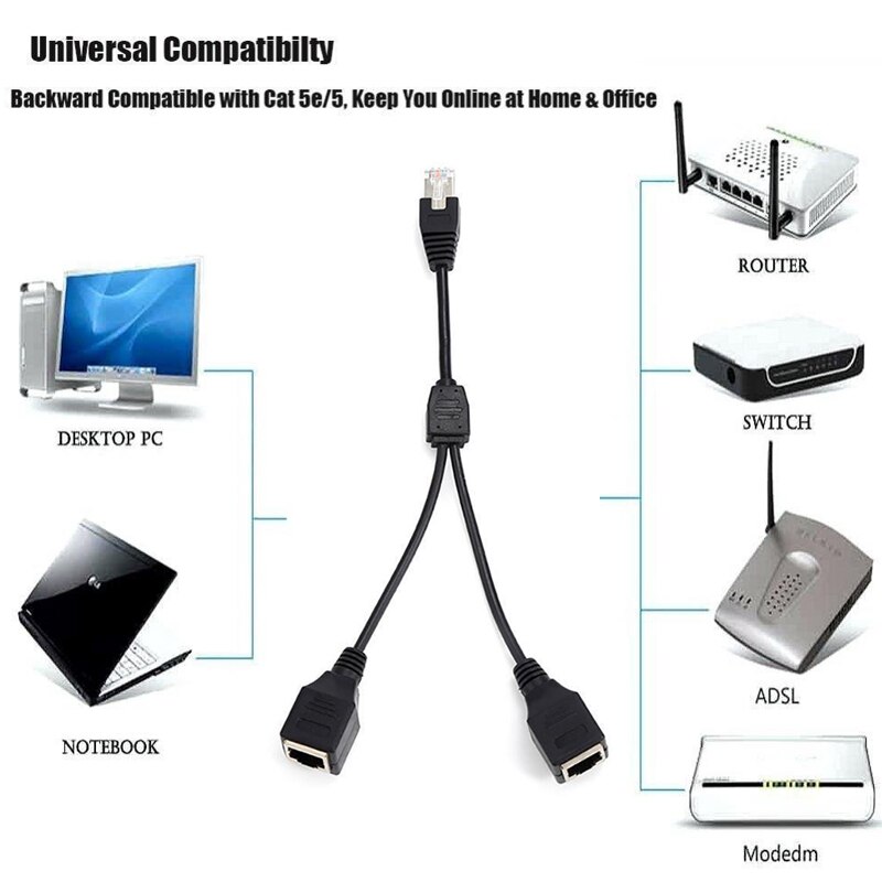 ANPWOO Ethernet Splitter Adapter 0.3 M Laptop Ethernet Network Adapter with Network Cable Extension Cable