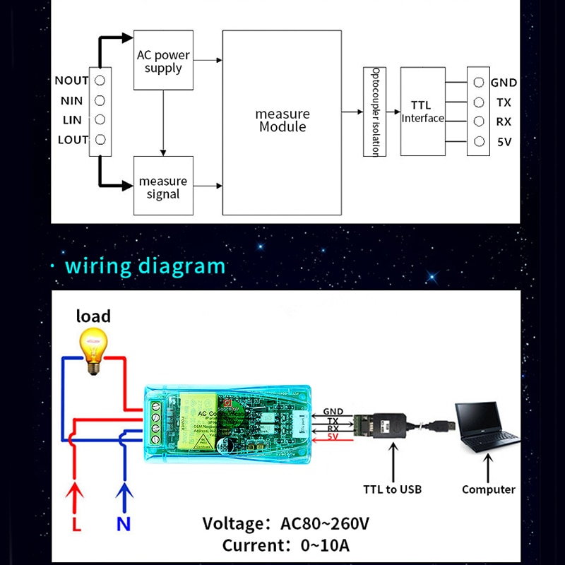 PZEM-004T nouvelle Version puissance énergie Watt mètre AC 220V 100A électricité Volt ampèremètre fréquence Kwh voltmètre pour arduino CT