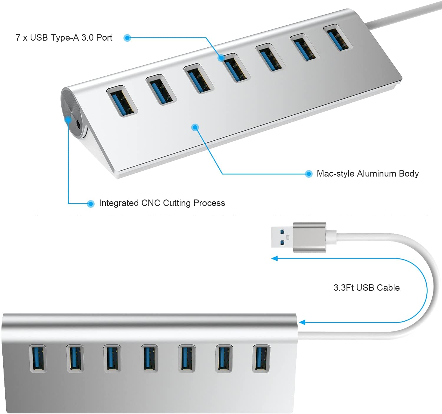 Renkforce USB 3.2 Gen 1-hub 7 poorten Voor industriële toepassingen
