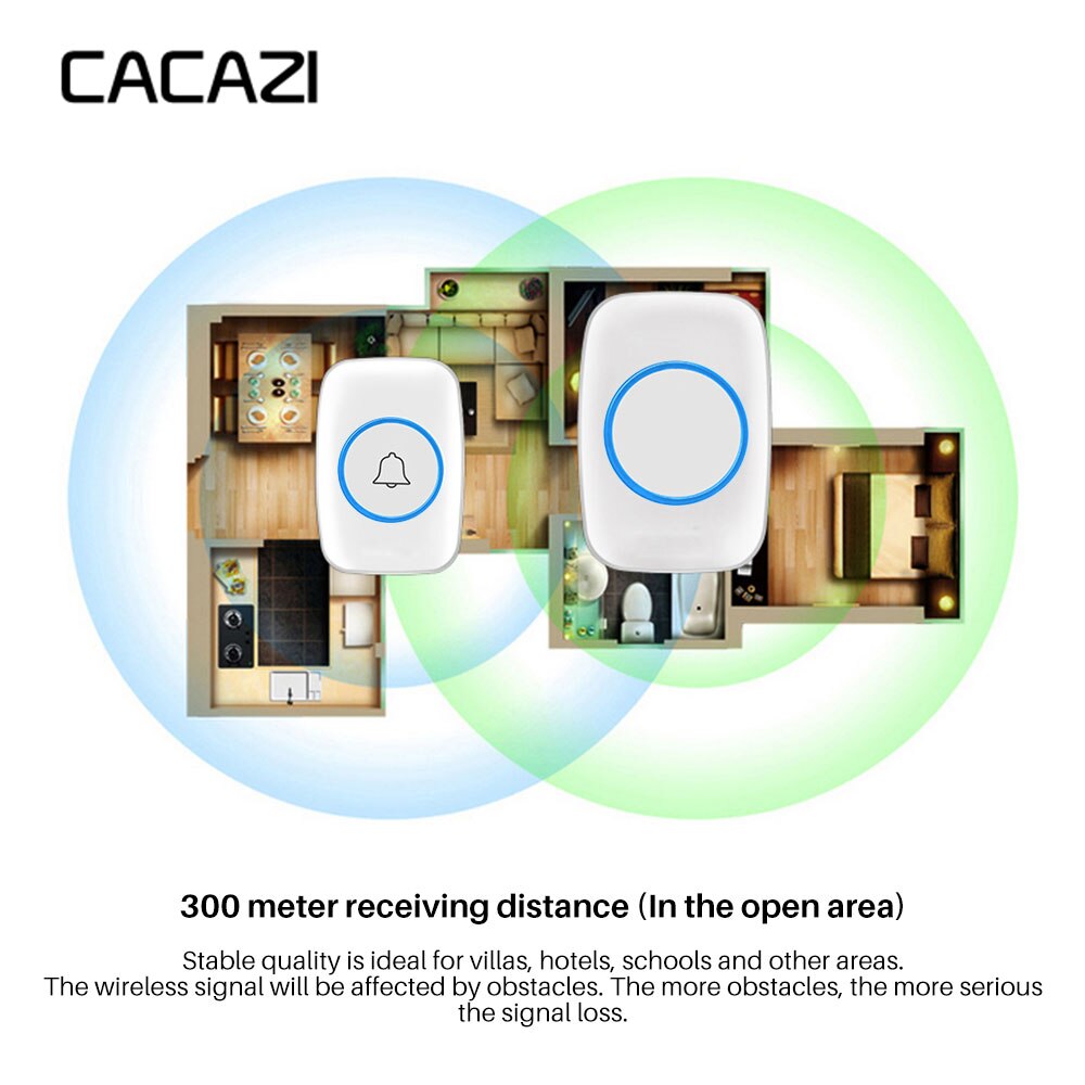 Door Bell Wireless Doorbell AC 100-240V 300M Range IP44 Waterproof EU UK US Plug Receiver With 38 Chimes Door Ring