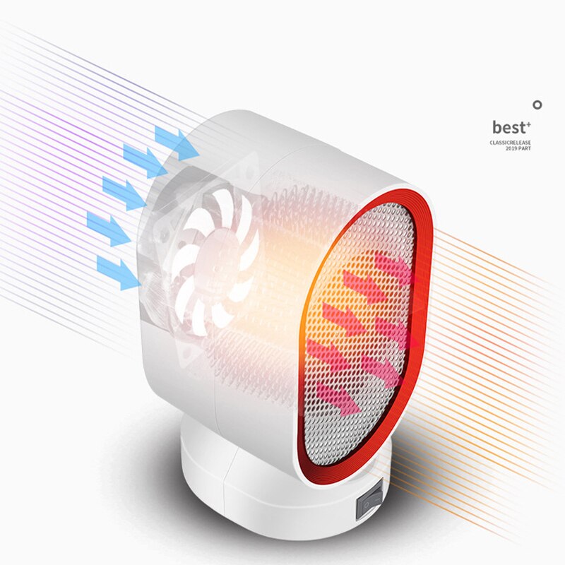 Portable Heater Household 110V-220V Foot Warmer 600w Electric Fan Heater for Bedroom/Office Space Heater US/EU Type