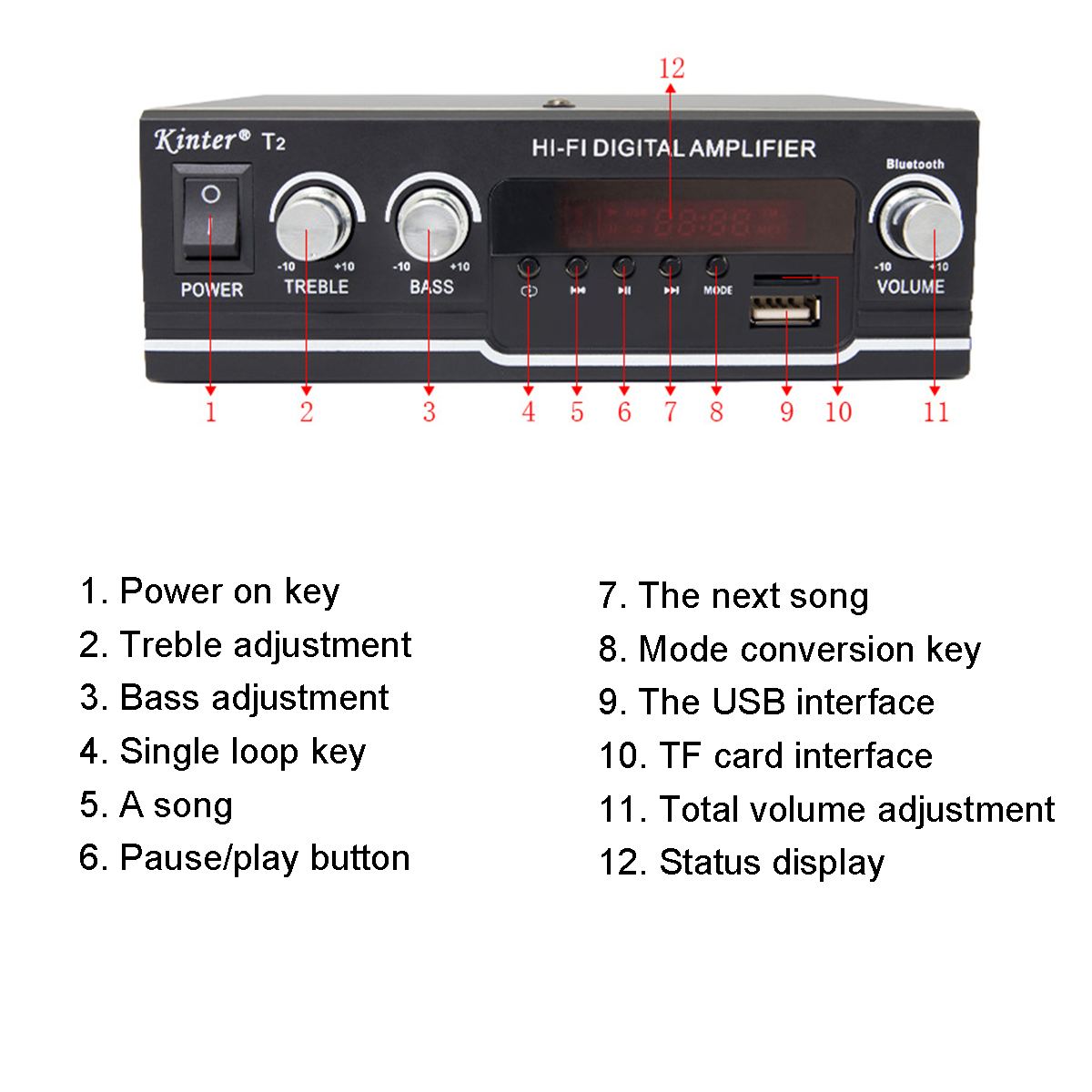 Mini HIFI 60W 220V Audio Powers Amplifier Home Theater Amplifiers Audio with Remote Control Support FM USB SDCards bluetooth