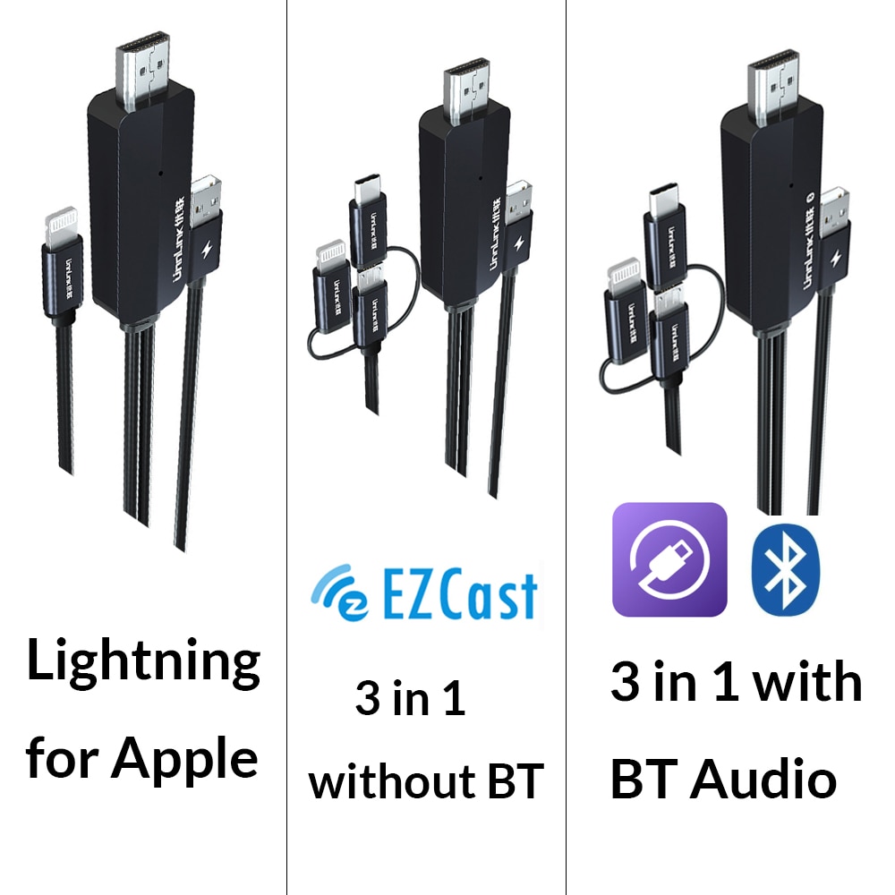 Unnlink USB to HDMI-compatible Mirror Cast Convert Cable with Audio MHL for iPhone iPad Lighting Android Phone Mi Micro USB