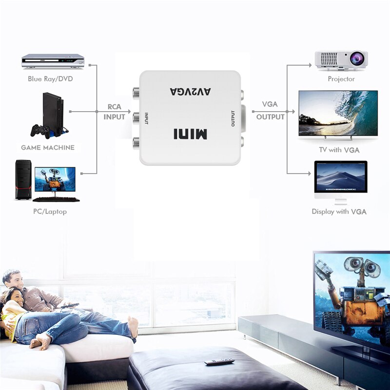 HD 1080P Mini AV2VGA Video Converter Convertor AV/RCA/CVBS to VGA Video Adapter with 3.5mm Audio hole For PC to TV