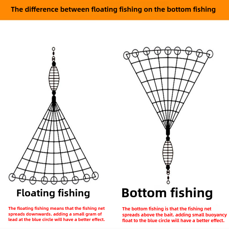 Trampa de red de pesca con marco de acero rico en carbono, malla con cuentas luminosas, red para peces de mar, de aparejos, trampa de pesca alimentadora