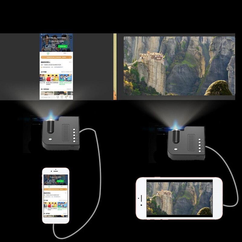 UC28C Projector Mini Draagbare Projector Home Led Kinderen Mobiele Telefoon Projector Ondersteunt 1080P