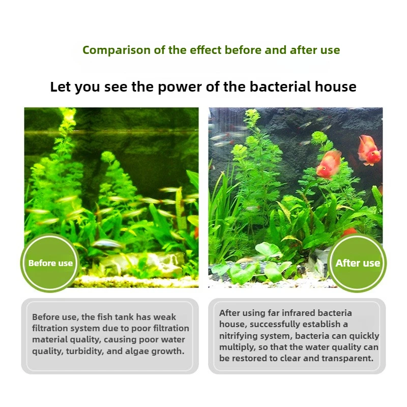 Nano Bakterien Haus Aquarium Filtermaterial Fischteich Wasseraufbereitungssystem Nitrifikationskultur Bodenfiltermaterial