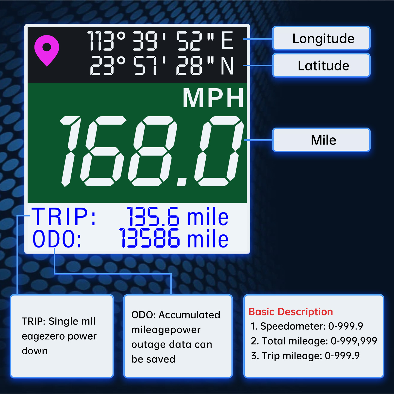 Velocímetro GPS con antena GPS, odómetro de pantalla TFT de 2 ", 52mm, pantalla Digital de viaje para 12V y 24V, para coche, barco, motocicleta, yate, MPH, KMH