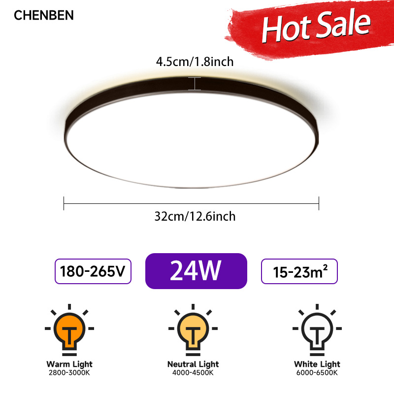 Ultra-Dunne Led Plafondlamp AC85-265V Indoor Badkamer Lamp Led Plafondpaneel Voor Woonkamer Slaapkamer Stofdichte Led Plafondlamp: S / Oranje