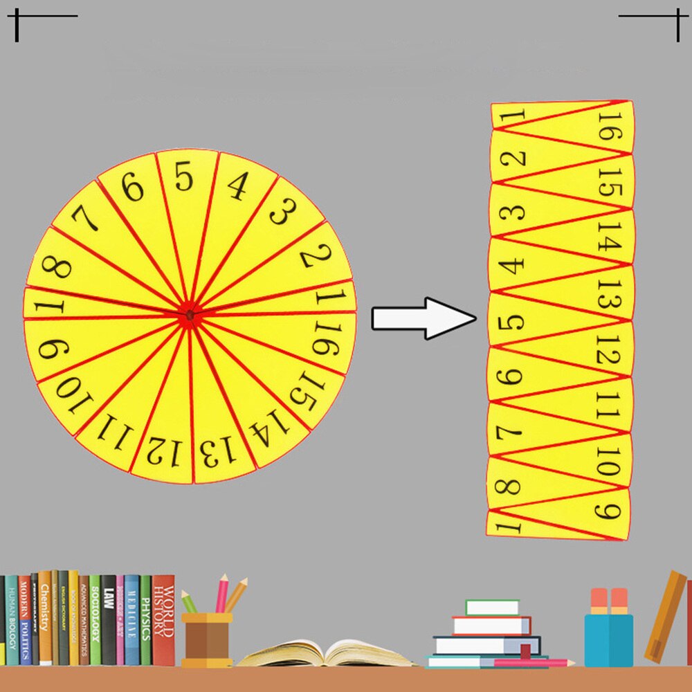 1pc Formula Derivation Model Class Tool Teaching AIDS Circular Area Demonstrator for Teacher Student School Home