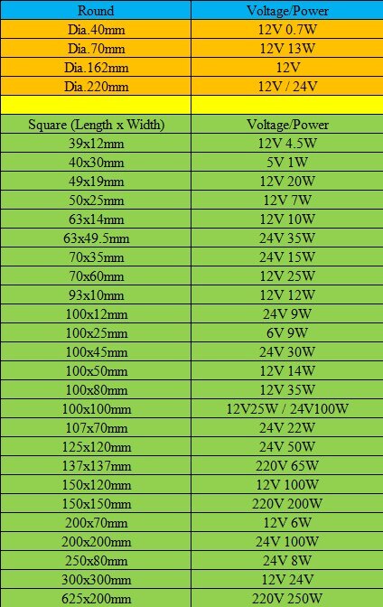 5V 12V 24V Pi Heizung Film Platte Polyimid Heizung Elektrisch Beheizt Tafel Pad matt Electrotherma flexibel Klebstoff folie Öl Heizung