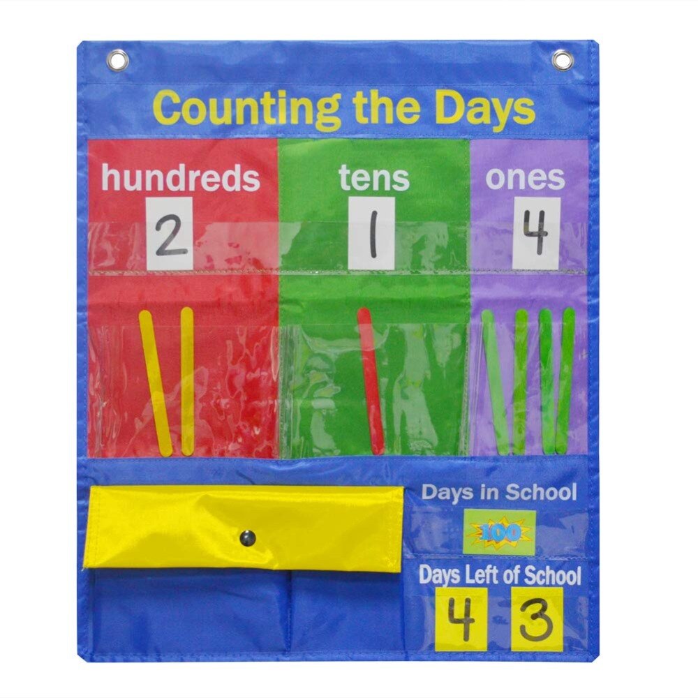Counting Caddie Pocket Chart & Place Value Charts (Hundreds, Tens, Ones)
