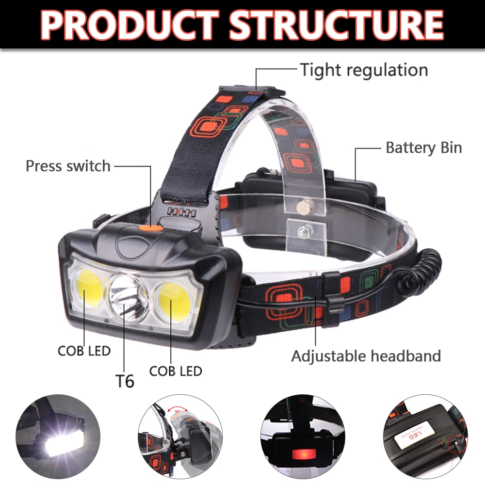 T6 + COB LED Koplamp Waterdichte Koplamp Hoofdlamp Oplaadbare met 4 Modes Head Lamp Zaklamp Lanterna Hoofd Licht