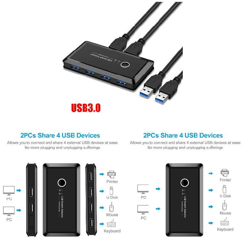 KVM Switch Box 2 Computers Sharing 4 USB Devices for Keyboard Scanner Projector GDeals