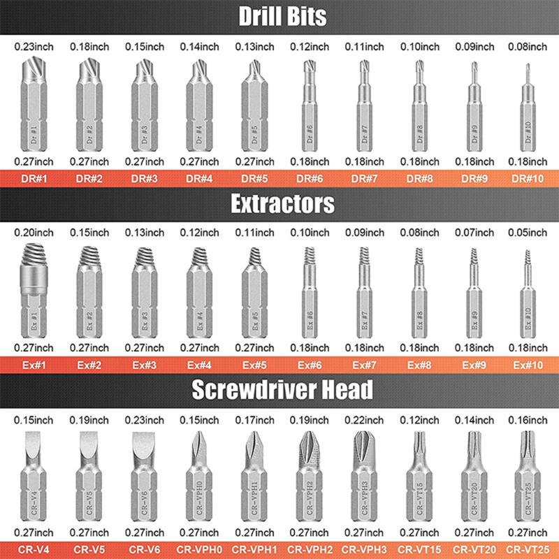 Beschadigd Stripped Schroef Extractor Remover Tool Gebroken Bout Extractor Schroef Verwijderen