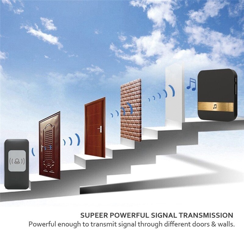 Nuovo Campanello Senza Fili A Distanza 300M Lunga Distanza Automatico di Chiamata Campana Elettronico Intelligente Impermeabile Campane Smart Home, Casa Intelligente Accesso