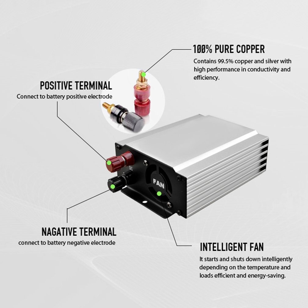 ALLOMN 1500W Car Power Converter 12V Input Reverse... – Grandado