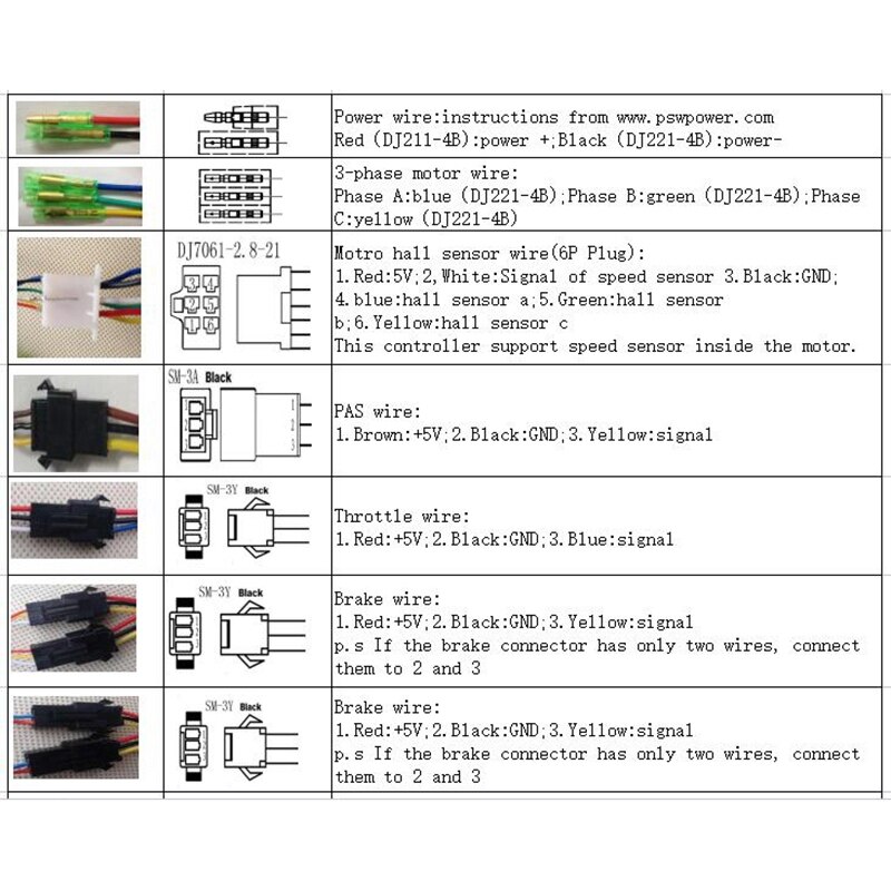 Electric Bicycle 24V 36V 48V ligent Control Panel Lcd Display Ebike Kt Controller Waterproof Option Lcd3 for Kunteng Displa