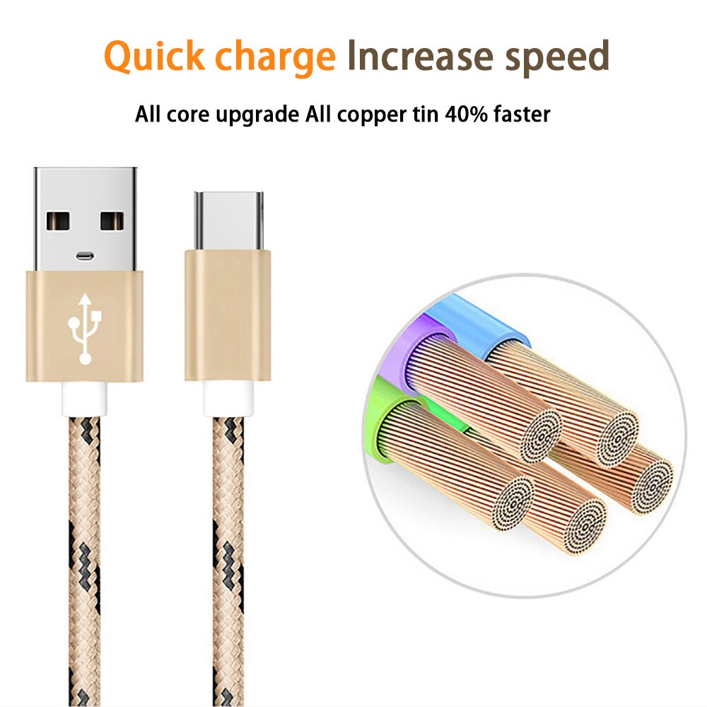 Original 1M 2M Camouflage USB Type C Phone Cable Data Charger transmission & Charge Type-C USB for Xiaomi 4C/One Plus 2