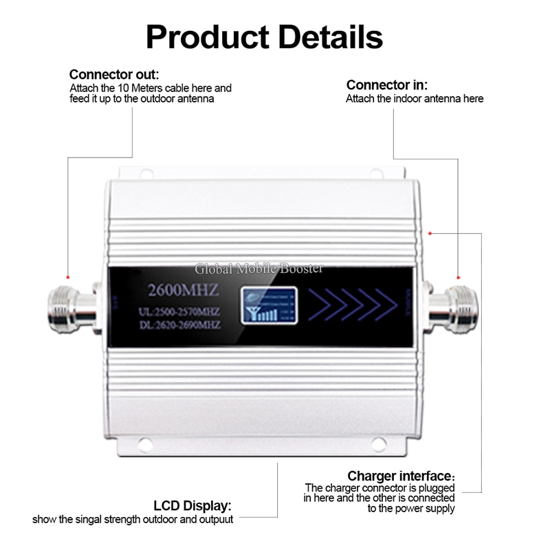 2600mhz LTE 4G zellular Signal Booster 4G Handy, Mobiltelefon netzwerk Booster Daten zellular Telefon Verstärker Verstärker Band7 Yagi antenne