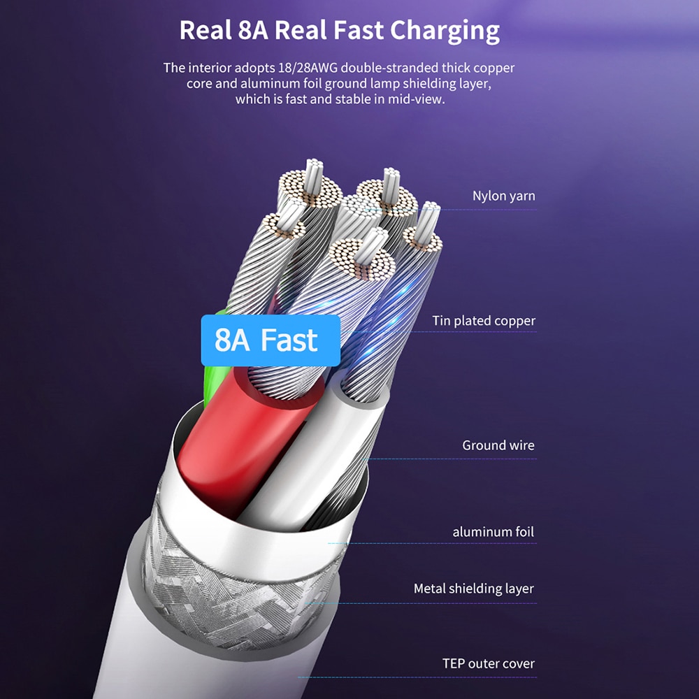 Multiple 8 Port Car Fast Charger USB Power Splitter Socket USB 3.0 Hub Quick Charger LED Display Digital Voltmeter Dock Station